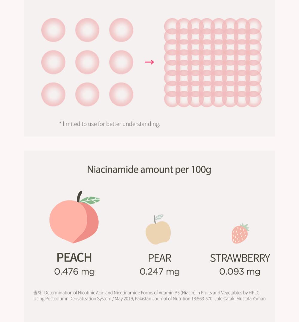Anua PEACH 70 NIACIN SERUM 70% 30mL/ 1.01 fl.oz.